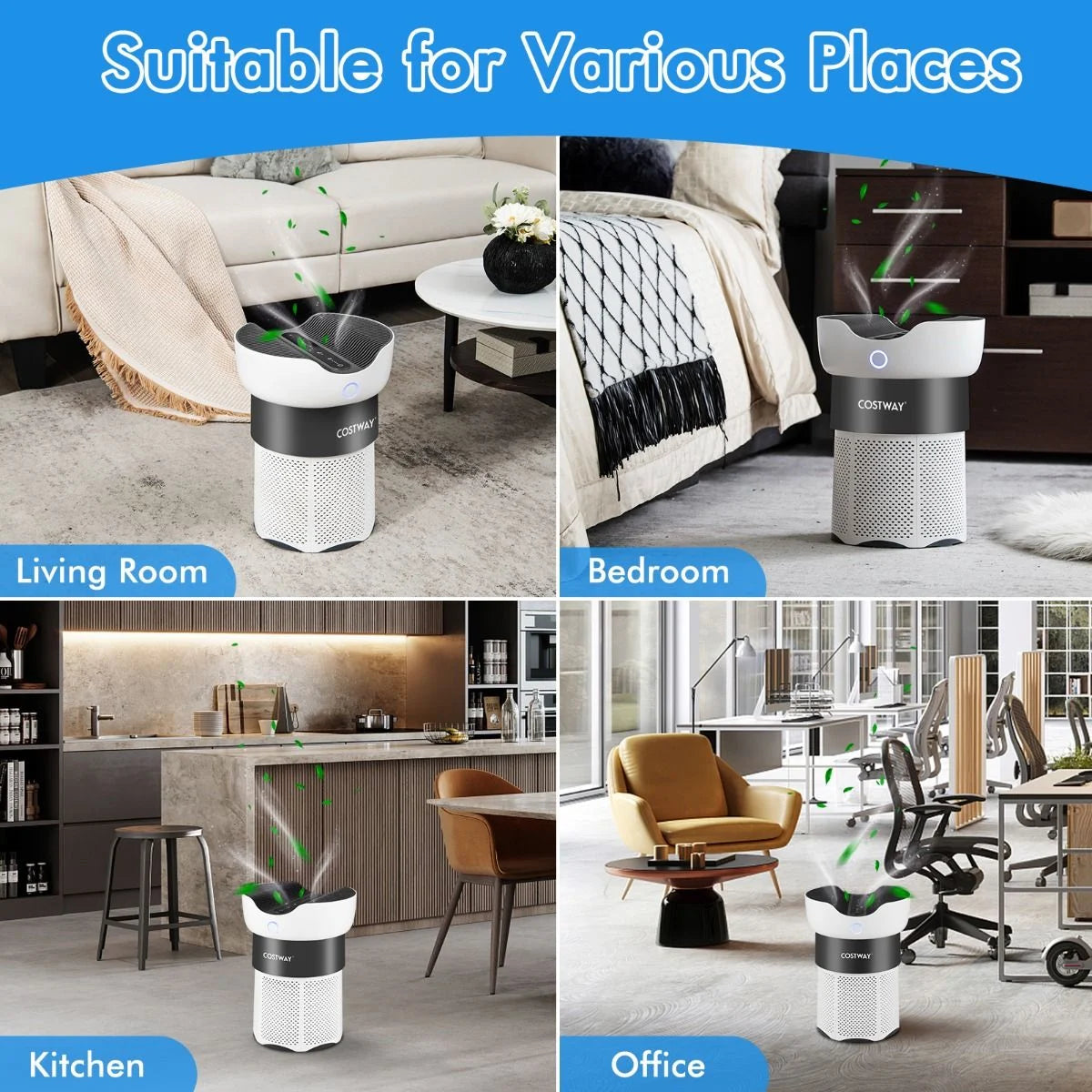 Air Purifier with H13 True HEPA Filter for Home