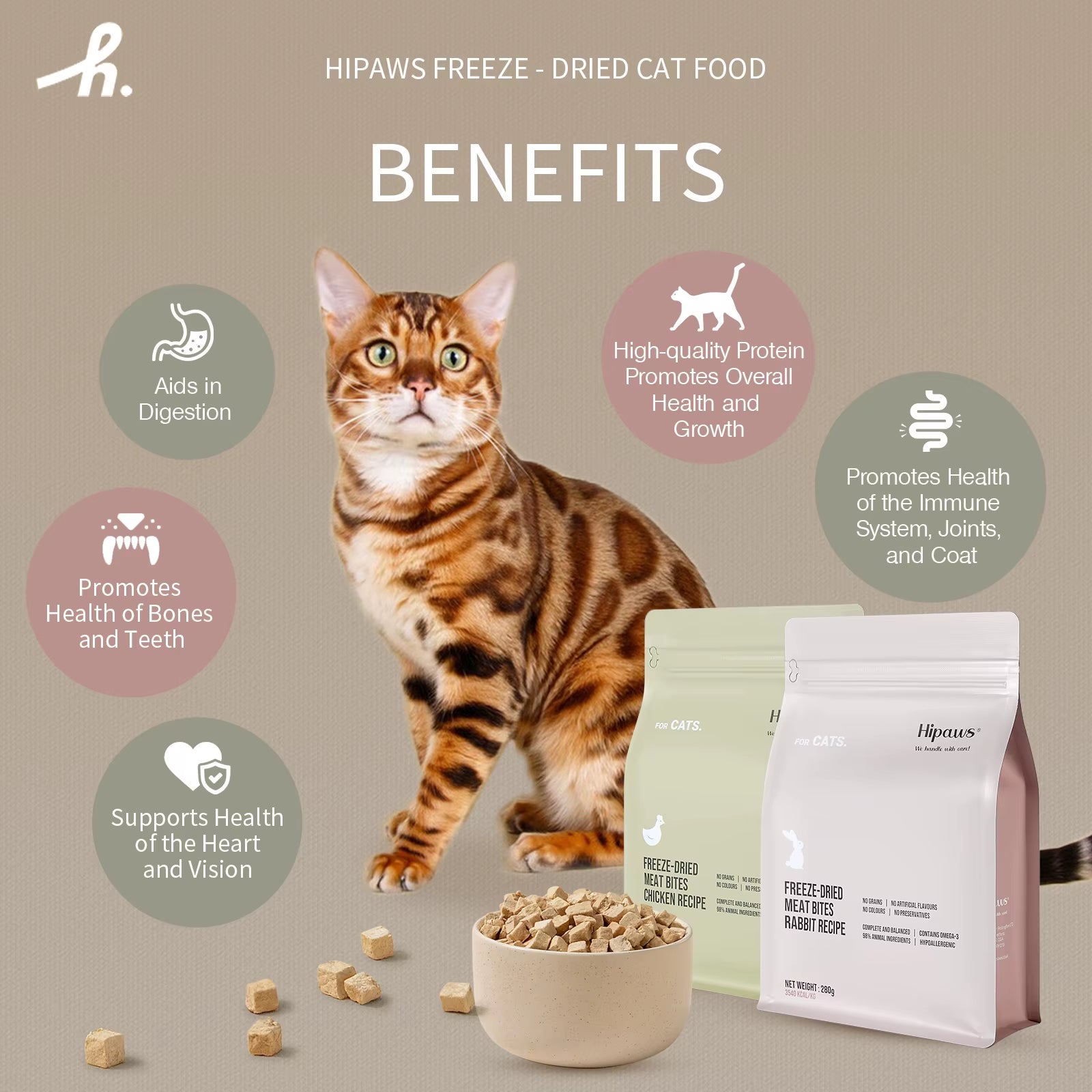 Complete Natural Rabbit Recipe Freeze-Dried Cat Food Treats Toppers 280G, Hypoallergenic No Grain Fresh Rabbit; Freeze Dr